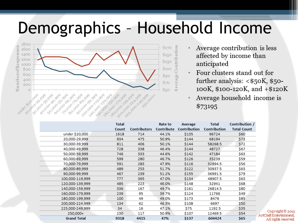 https://media.crowfall.com/Pt1_Survey/Slide10.PNG